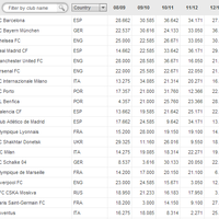 real-madrid-club-de-ftbol----pre-temporada---2013-2014
