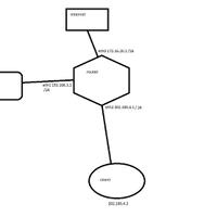 debian-kaskus-community