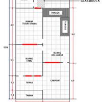 jasa-konsultasi-gratis-ttg-design-rumah-dan-pembangunan