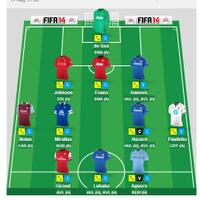 official-barclays-premier-league---fantasy-premier-league-2013-2014