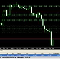 trading-forex-modal-minim-profit-gede