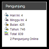 yang-doyan-ngotak-atik-wordpress-masuk-ke-sini-part3