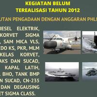 timbalan-menhan-malaysia-indonesia-telah-memiliki-2-kapal-selam-dari-rusia