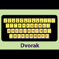 kenapa-susunan-keyboard-qwerty