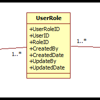 new-lounge-programmer-tukang-nasi-goreng-edition-jilid-2