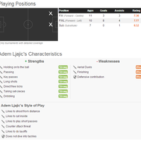 ac-milan-pre---stagione--calciomercato-2013