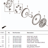 share-info-serba-serbi-honda-beat-beamous