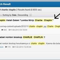 charlie-chaplin-kalah-dalam-quotlomba-mirip-charlie-chaplinquot