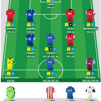 official-barclays-premier-league---fantasy-premier-league-2013-2014