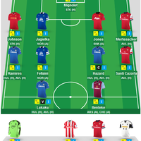 official-barclays-premier-league---fantasy-premier-league-2013-2014