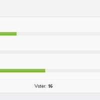 vote--kaos-official-regional-tasikmalaya
