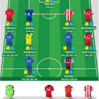 official-barclays-premier-league---fantasy-premier-league-2013-2014