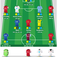 official-barclays-premier-league---fantasy-premier-league-2013-2014