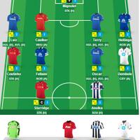 official-barclays-premier-league---fantasy-premier-league-2013-2014