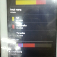 advan-seri-vandroid-o1a