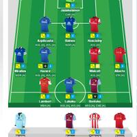 official-barclays-premier-league---fantasy-premier-league-2013-2014