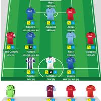 official-barclays-premier-league---fantasy-premier-league-2013-2014