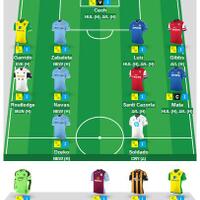 official-barclays-premier-league---fantasy-premier-league-2013-2014