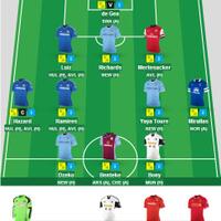 official-barclays-premier-league---fantasy-premier-league-2013-2014