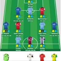 official-barclays-premier-league---fantasy-premier-league-2013-2014
