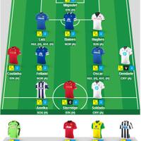 official-barclays-premier-league---fantasy-premier-league-2013-2014