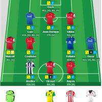official-barclays-premier-league---fantasy-premier-league-2013-2014