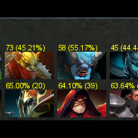 dota-2---it-s-not-moba-it-s-dota---part-2