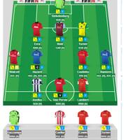 official-barclays-premier-league---fantasy-premier-league-2013-2014