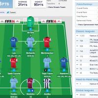 official-barclays-premier-league---fantasy-premier-league-2013-2014