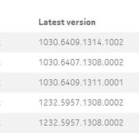official-lounge-nokia-lumia-all-series-read-page-one-first