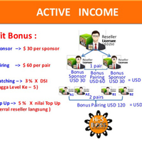 bossventure-indonesia-bisnis-yang-menjanjikan-ane-udah-buktikan-gan