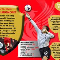 sedikit-info-tentang-simon-mignolet-d