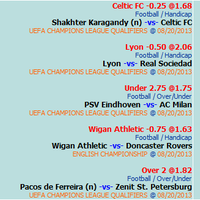 sharing-tips--predict-daily---part-3