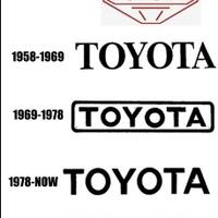 revolusi-logo-merek2-terkenal