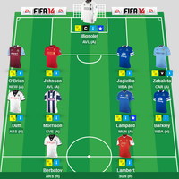 official-barclays-premier-league---fantasy-premier-league-2013-2014