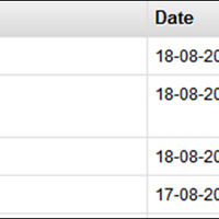 guarantee-dan-warranty-apa-bedanya