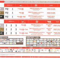 diskusi-all-about-telkom-speedy-reborn---part-1