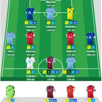 official-barclays-premier-league---fantasy-premier-league-2013-2014