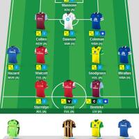 official-barclays-premier-league---fantasy-premier-league-2013-2014