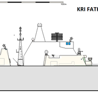 kumpulan-alutsista-karya-formiler