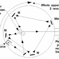 fisika-cara-kerja-gravitasi