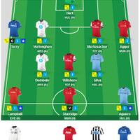 official-barclays-premier-league---fantasy-premier-league-2013-2014