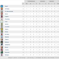 casa-per-tifosi-della-lega-calcio-serie-a--coppa-italia--nuovo-stagione-2013-2014