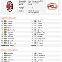 associazione-calcio-milan-2013---2014