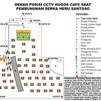 apa-yg-terjadi-di-hugos-kafe-dengan-serka-heru