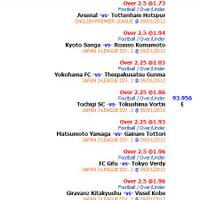 sharing-tips--predict-daily---part-4