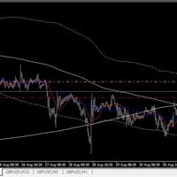 trading-system-simple-ala-kg-untuk-trader-harian