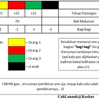 gara-gara-ngitung-ini-ane-gak-bisa-tidur-seminggu-yang-jago-matematika-masuk