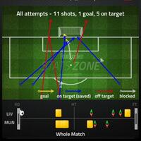 l4us-liverpool-forum-kaskus---season-2013-2014