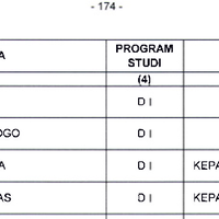 official-usm-stan-2013-2014
